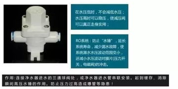 凈水器全配件解析 從入門到精通的必備指南